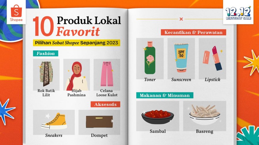 Shopee Bagikan Produk Lokal Favorit Masyarakat Sepanjang 2023