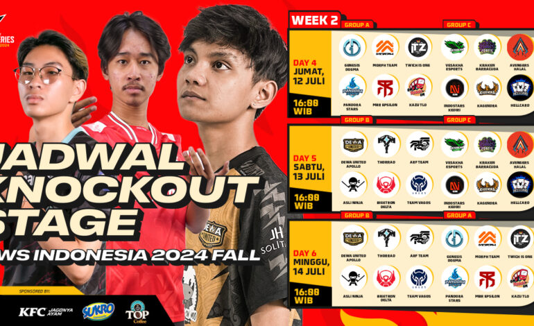 Week 1 FFWS ID 2024 Fall: MBR Epsilon, Kagendra, dan Dewa United Apollo Bersaing di Papan Atas