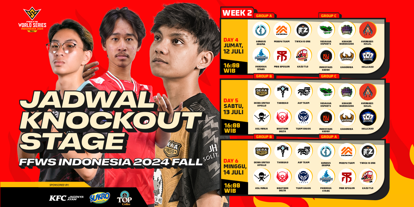 Week 1 FFWS ID 2024 Fall: MBR Epsilon, Kagendra, dan Dewa United Apollo Bersaing di Papan Atas