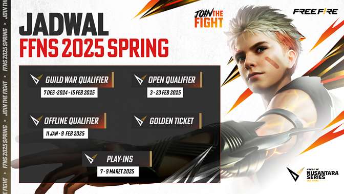 Babak City Qualifier FFNS 2025 Spring Powered by ShopeePay Segera Dimulai di 72 Kota