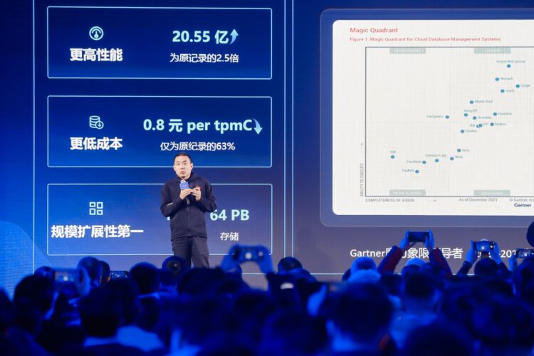 PolarDB dari Alibaba Cloud Pecahkan Rekor Dunia Benchmark TPC-C